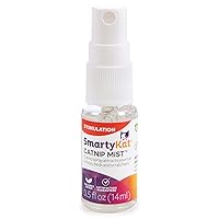 SmartyKat Catnip Mist Spray for Cats & Kittens, Safe for Pets - Trial Size, 0.5 Fluid Ounce