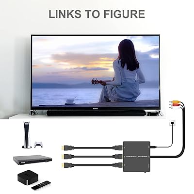  Dingsun HDMI to RCA Converter, AV HDMI to Older TV