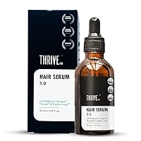 Hair Growth Serum | with Redensyl, Anagain, Procapil & Capilia Longa for Hair Fall Control | for Men & Women | 50ml