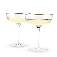 Twine Copper Rim Crystal Coupe Glasses, Electroplated Copper Rim - Set of 2, 10oz
