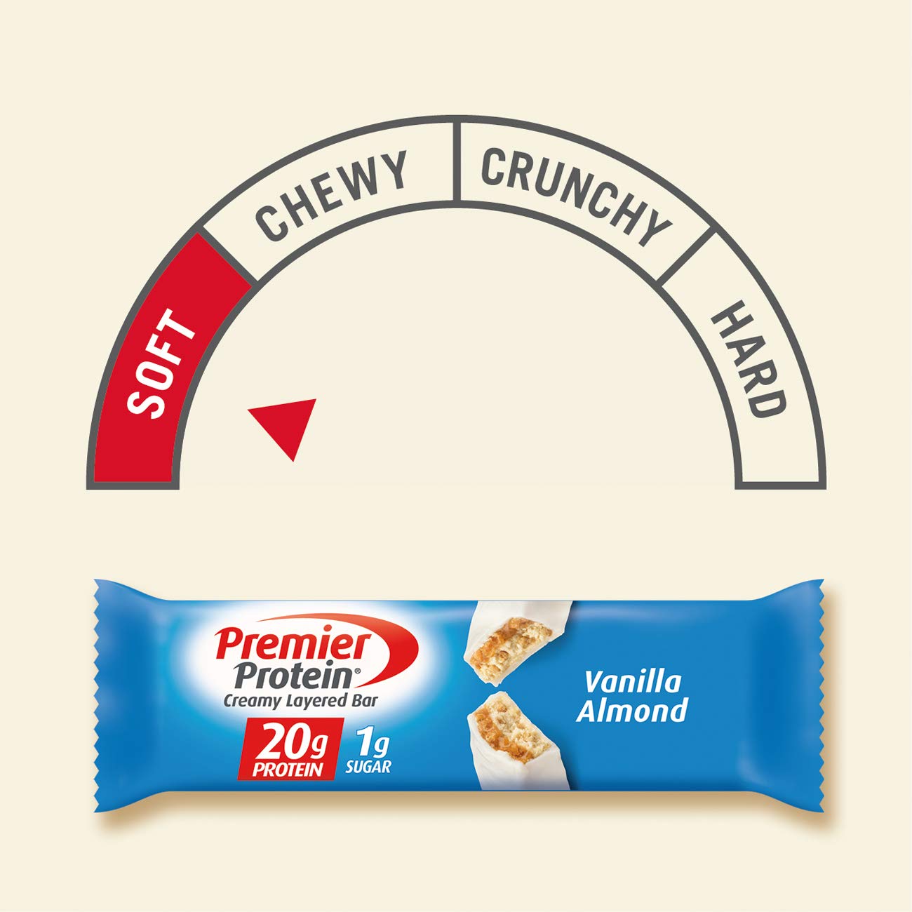 Premier Protein 20g Protein bar, Vanilla Almond, 10 Count