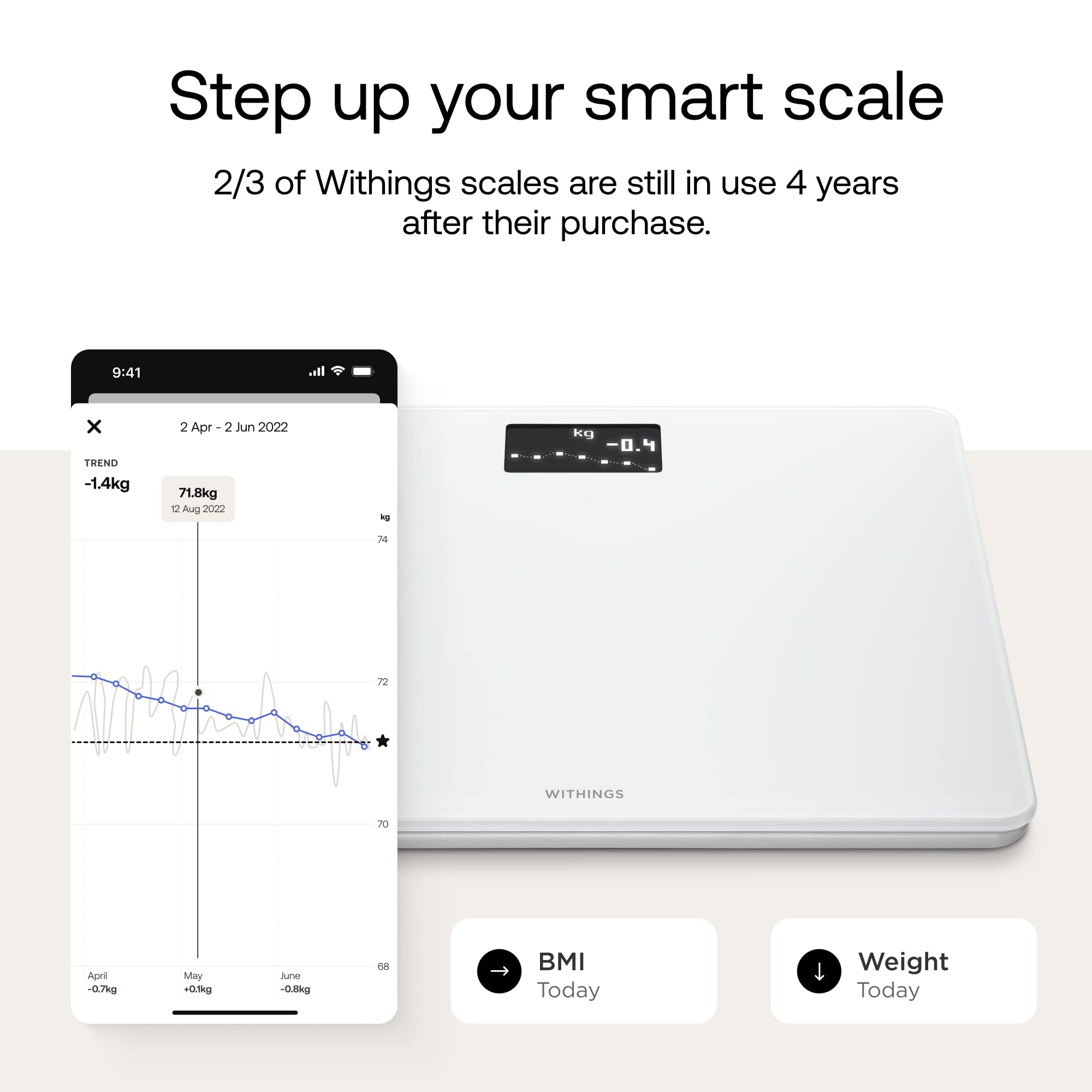 Withings Body - Digital Wi-Fi Smart Scale with Automatic Smartphone App Sync, BMI, Multi-User Friendly, with Pregnancy Tracker & Baby Mode