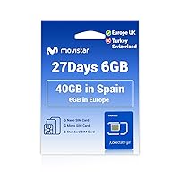 Prepaid Movistar Europe Sim Card 27 Days, Europe 6GB, Spain 40GB, Unlimited Local Calls, Activation Required, Except Switzerland,Turkey