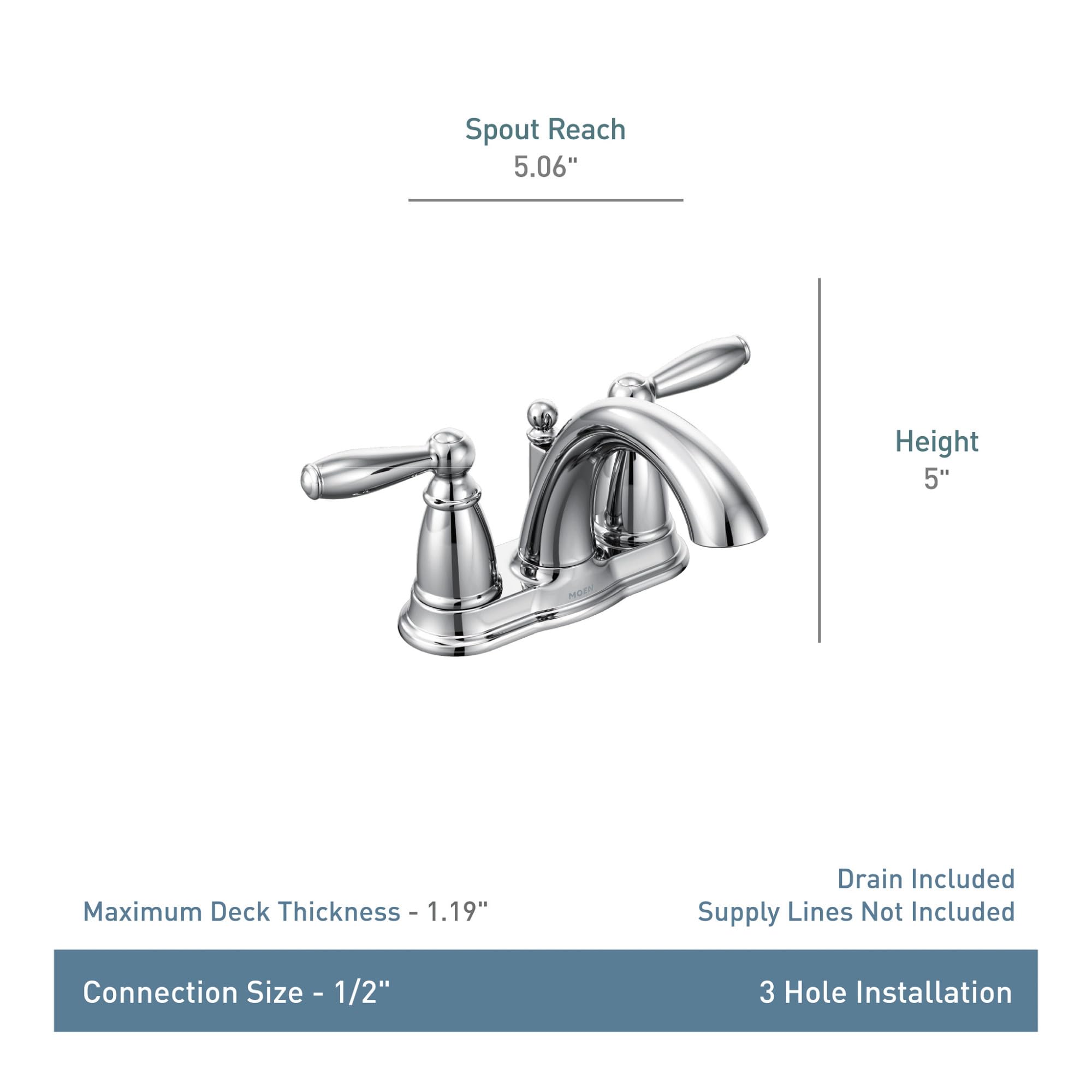 Moen Brantford Brushed Nickel Two-Handle Low-Arc Centerset Bathroom Faucet with Drain Assembly, 6610BN