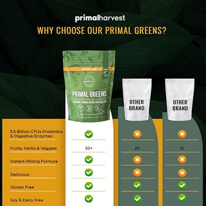 Primal Harvest Super Greens Powder, 30 Servings w/+50 Greens Superfood Chlorella, Probiotics, Green Tea, Wheatgrass, Kale, Turmeric for Energy,Primal Greens