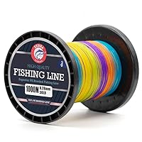 Mua fishing 8 strands braided line hàng hiệu chính hãng từ Mỹ giá tốt.  Tháng 2/2024