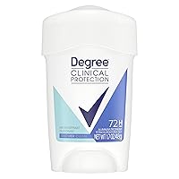 Clinical Protection Antiperspirant Deodorant 72-Hour Sweat & Odor Protection Shower Clean Antiperspirant for Women 1.7 oz