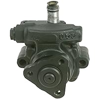 Cardone 21-5255 Remanufactured Power Steering Pump without Reservoir (Renewed)
