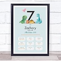 The Card Zoo New Baby Birth Details Christening Nursery Dinosaur Initial Z Gift Print