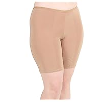 Undersummers Classic Shortlette, Thigh Anti Chafing Shorts Women Slip Shorts for Women Under Dress, Undergarments for Dresses