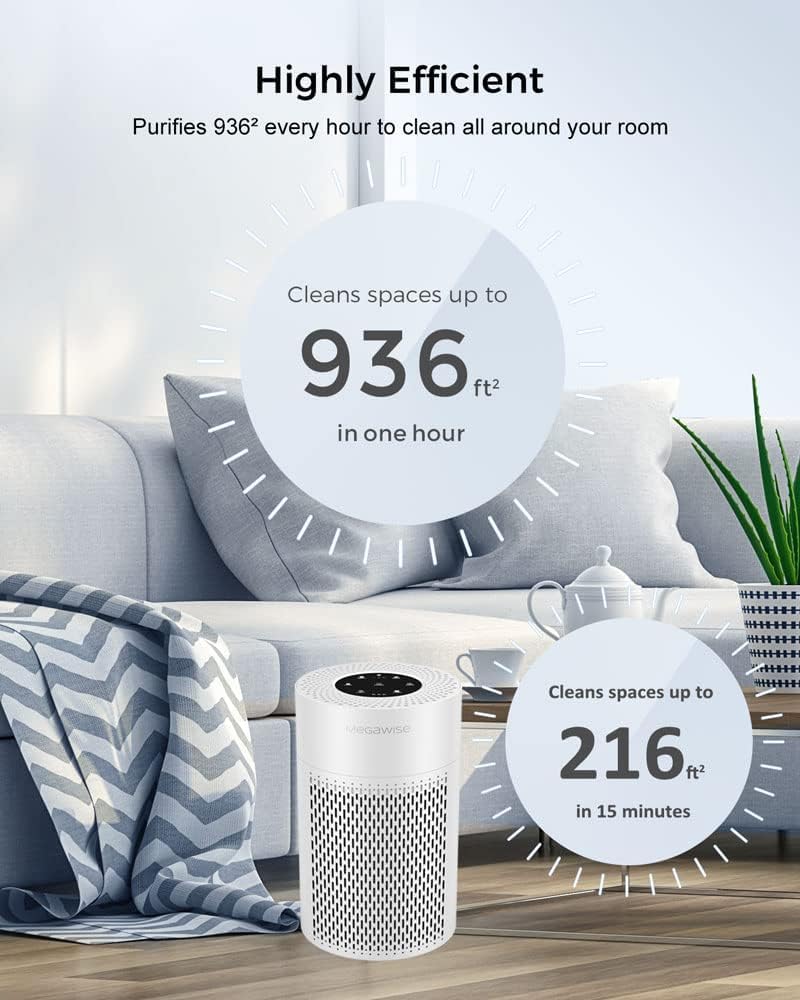 MEGAWISE 2022 Updated Version Smart Air Purifier for Home Large Room up to 936ft², H13 True HEPA Filter with Smart Air Quality Sensor, Sleep Mode, Quiet for Pollen, Pets Hair, Odors, Smoke, Dust