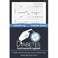 Diabetes Food Journal and Logbook: 4 Months of Easy Daily Meal Tracking with Insulin Intake and Blood Glucose Level at Each Meal (Type 1 and Type 2 Diabetic Planner)