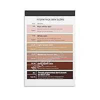 Fitzpatrick Scale Skin Color Classification Chart Poster Canvas Painting Posters And Prints Wall Art Pictures for Living Room Bedroom Decor 08x12inch(20x30cm) Unframe-style