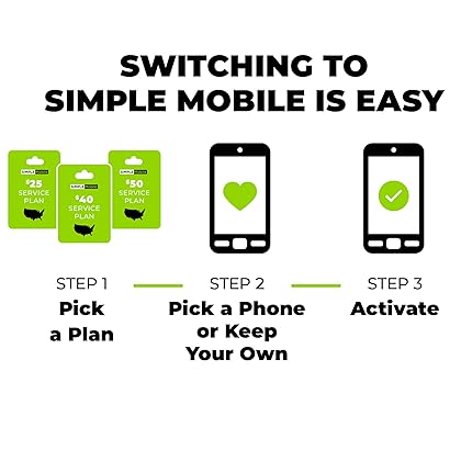 SIMPLE Mobile $40 Unlimited Talk,Text&Data(15GB High–Speed)[Physical Delivery]