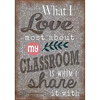 Teacher Created Resources Home Sweet Classroom What I Love Most About My Classroom Poster