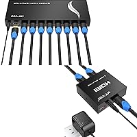 HDMI Splitter 1 in 8 Out and 1 in 2 Out