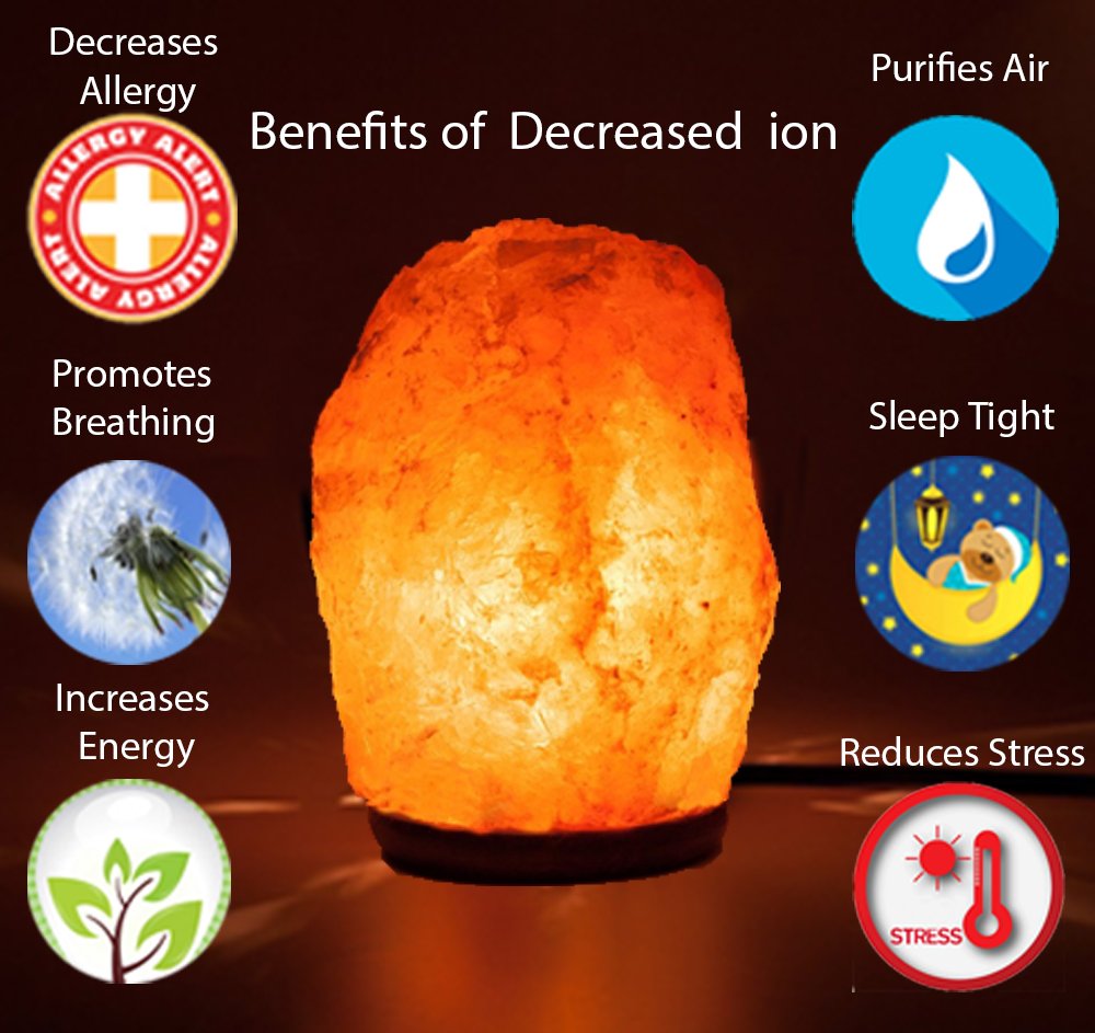 HemingWeigh Natural Himalayan Salt Lamp Hand Carved with Genuine Wood Base, Bulb and On and Off Switch 6 to 8 Inch