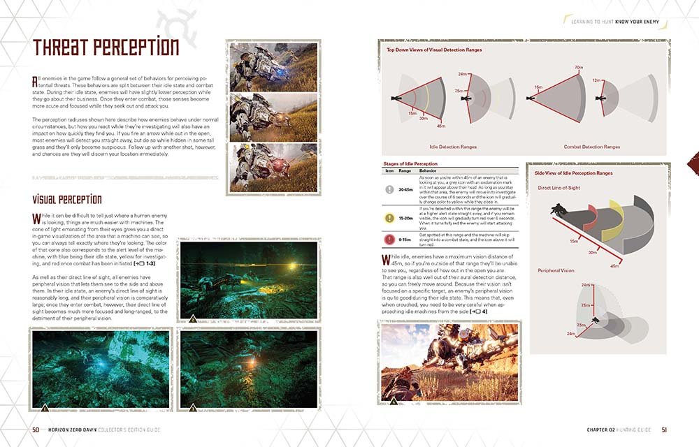 Horizon Zero Dawn Collector's Edition Strategy Guide