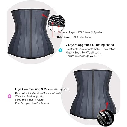 YIANNA Waist Trainer for Women Latex Underbust Waist Cincher Corset Sport Girdle Hourglass Body Shaper