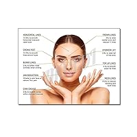 TSFTEC Botox Filler Injection Poster Botox Poster for Reducing Wrinkles And Fine Lines (3) Canvas Painting Wall Art Poster for Bedroom Living Room Decor 8x10inch(20x26cm) Unframe-style