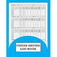 Home Freeze Drying Log Book: Food Batch Schedules To Record Your Freeze Drying Activities And Purchases, Expenses, Machine Maintenance, And More