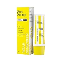 Invisible Sunscreen Cream SPF 40 PA+++ | No White Cast | Gel Based Sunscreen | Transparent & Lightweight, Water & Sweat Resistant | 1.5 Ounce