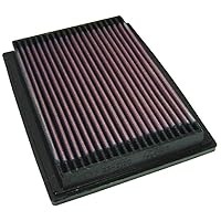 K&N Engine Air Filter: Reusable, Clean Every 75,000 Miles, Washable, Premium, Replacement Car Air Filter: Compatible with 1996-2000 HONDA/NISSAN (Civic CX, DX, LX, EX, AD), 33-2120