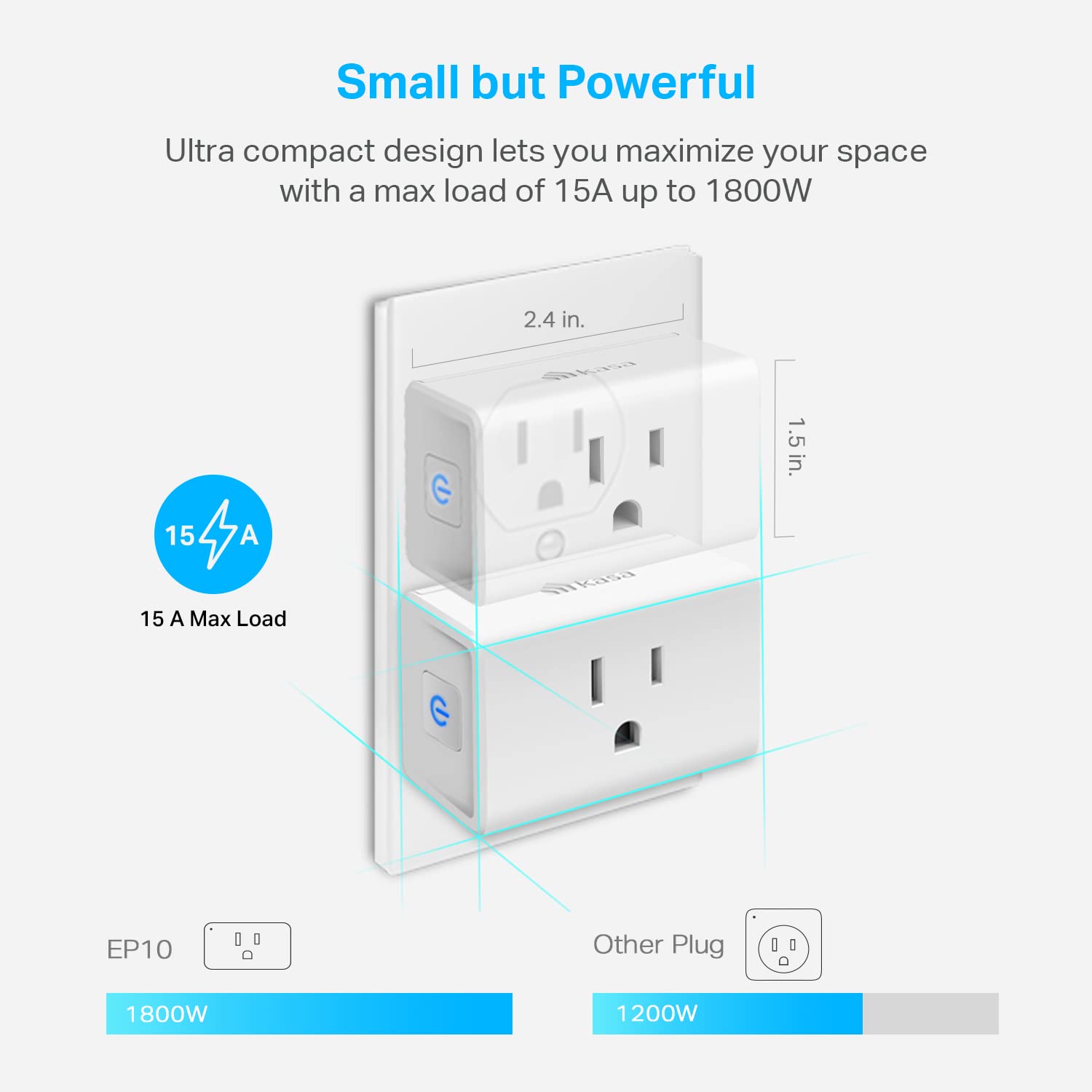 Kasa Smart Plug Ultra Mini 15A, Smart Home Wi-Fi Outlet Works with Alexa, Google Home & IFTTT, No Hub Required, UL Certified, 2.4G WiFi Only, 1-Pack(EP10), White