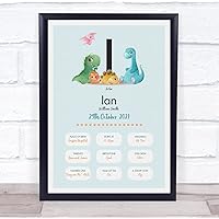 The Card Zoo New Baby Birth Details Christening Nursery Dinosaur Initial I Gift Print