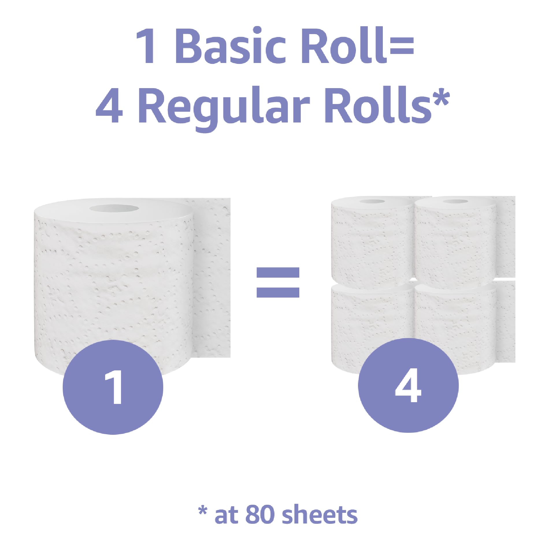 Amazon Basics Bath Tissue 6 Rolls