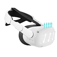 Eyglo VR Protective Shell for Oculus Quest 2 Headset, Anti-Fall and Anti-Dirt Front Cover Protects Front of Oculus Quest 2(White)