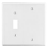 P113W Wallplate, White