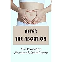 After The Abortion: The Percent Of Abortion-Related Deaths