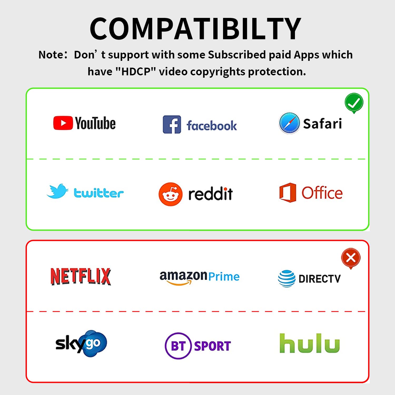 Wireless HDMI Display Dongle Adapter,TV Adapter for The APP YouTube,Video Mirroring Dongle Receiver,Used for iPhone Mac iOS Android Casting/Mirroring to TV/Projector/Monitor