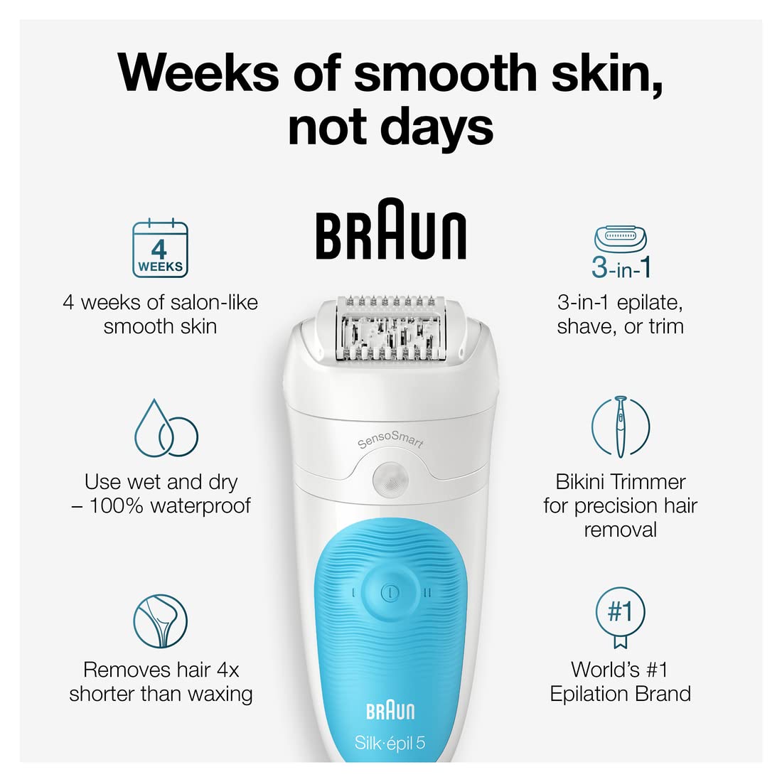 Braun Epilator Silk-épil 5 5-810, Hair Removal Device, Epilator for Women, Shaver & Bikini Trimmer, Cordless, Rechargeable, Wet & Dry