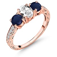 Gem Stone King 2.32 Ct Oval White Created Sapphire Blue Sapphire 18K Rose Gold Plated Silver Ring