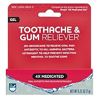 Severe Toothache and Gum Relief - 0.25 oz
