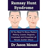 Ramsay Hunt Syndrome: All You Need To Know; Medical History, Causes, Diagnosis,Treatment and Prevention of Herpes Zoster Oticus.
