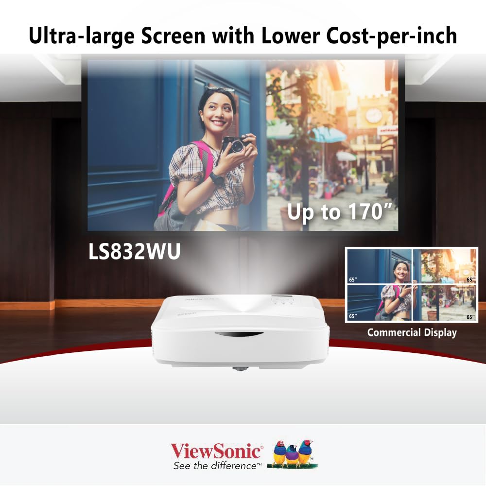 ViewSonic LS832WU 5000 Lumens WUXGA Ultra Short Throw Projector with 1.3 Optical Zoom, H/V Keystone, 4 Corner Adjustment, 360 Degrees Projection for Home Theater and Education