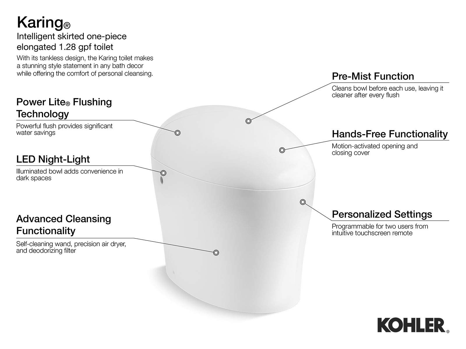 Kohler K-77780-0 Karing 2.0 Skirted One-Piece Elongated Intelligent Toilet, White