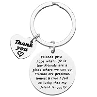 Best Friend Keychain Thank You Jewelry Gift I Feel So Lucky That My Friend is You Keyring Birthday Christmas Graduation Friendship Appreciation Gift for Best Friend Women Girl Teens Going Away Gifts