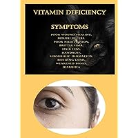 Vitamin Deficiency Symptoms: Poor Wound Healing, Mouth Ulcers, Poor Night Vision, Brittle Hair, Hair Loss, Dandruff, Seborrheic Dermatitis, Bleeding Gums, Weakened Bones, Diarrhea