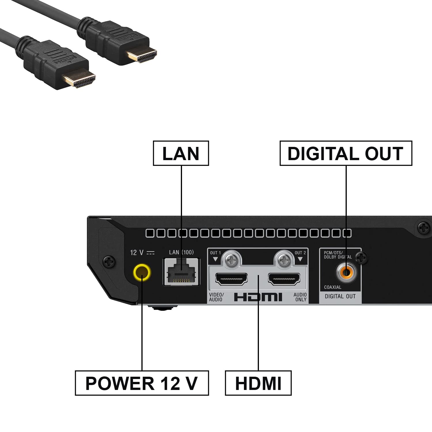 Sony UBP-X700/M, 4k Blu Ray Player For TV with Ultra HD Vision, HDR, WiFi for Streaming Netflix, YouTube or Disney+ & more. Includes HDMI Cable, Remote Control, Bluray/DVD Disc Cleaner, Cleaning Cloth