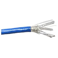 500 Feet Cat7 Bulk Ethernet 23AWG Cable Solid & Shielded (S/FTP) CMR Riser (Blue) with 20 pcs of Shielded Modular Connectors (TR4-580SRBL-KIT)