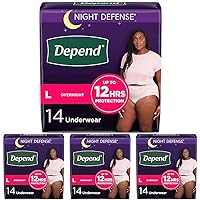 Depend Night Defense Adult Incontinence Underwear for Women, Disposable, Overnight, Large, Blush, 14 Count, Packaging May Vary (Pack of 4)