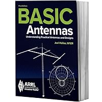 Basic Antennas – Understanding Practical Antennas and Designs