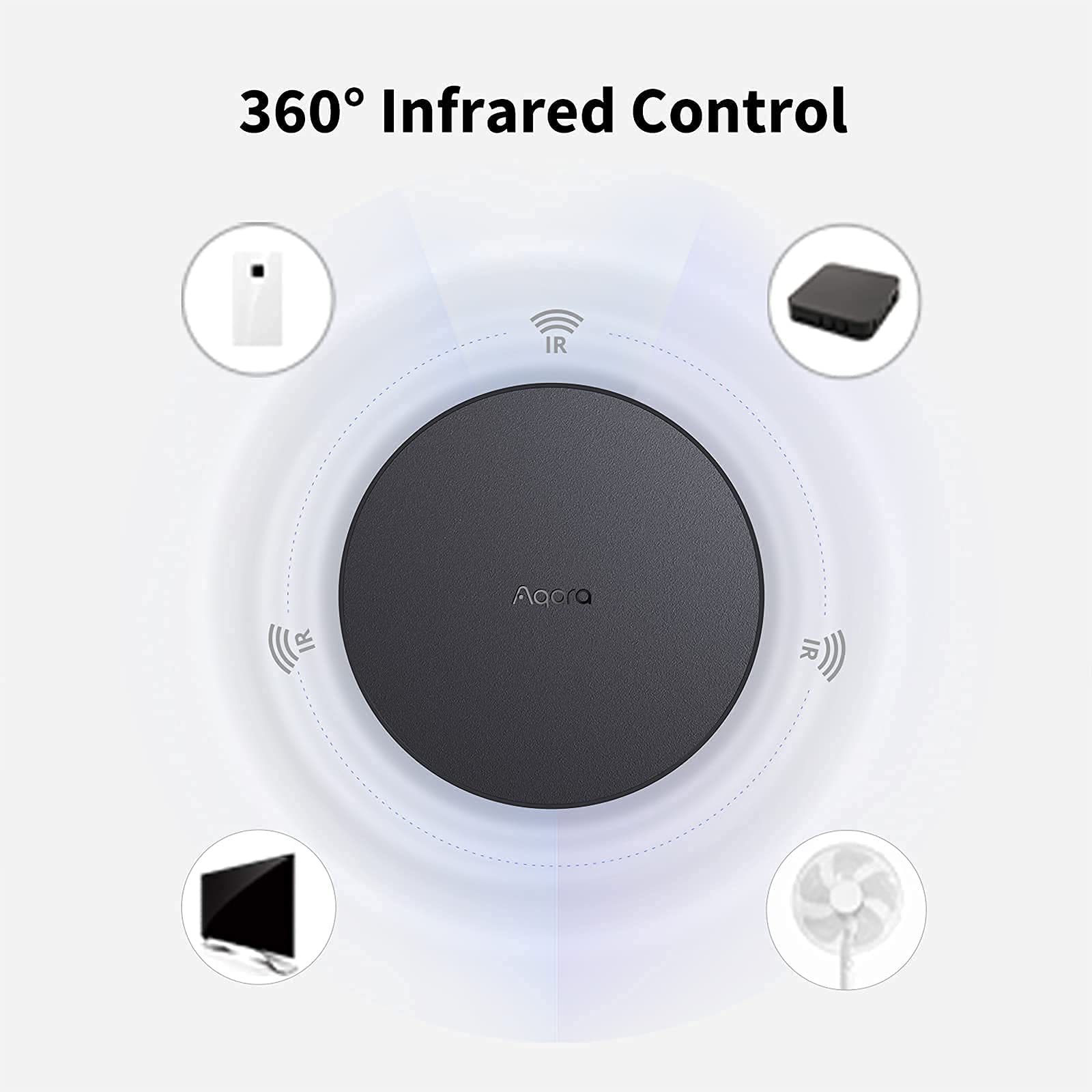 Aqara Smart Hub M2 Plus 3 Aqara Temperature and Humidity Sensor, Zigbee Connection, For Remote Monitoring and Smart Home Automation