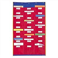 Learning Resources Organization Station Chart