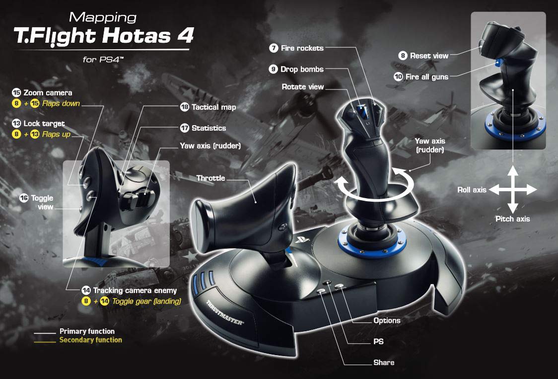 Thrustmaster T.Flight HOTAS 4 (PS5, PS4 and PC)