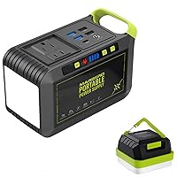 MARBERO Portable Power Station 88.8Wh with Camping Lantern